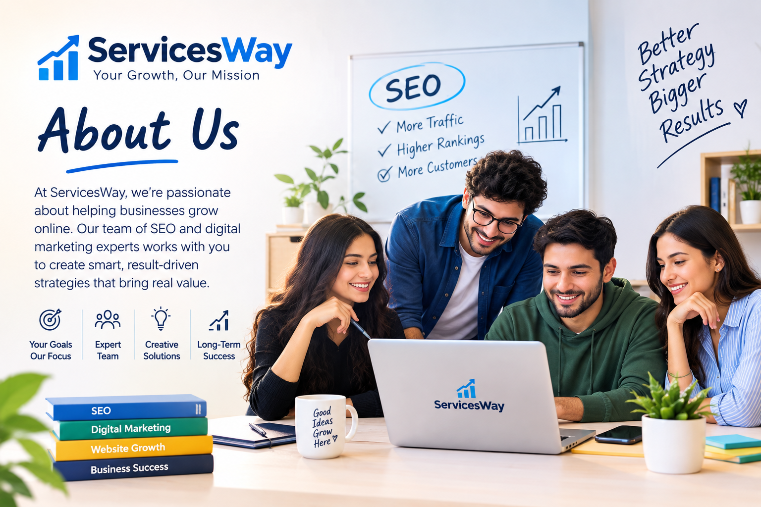 Affordable SEO Services